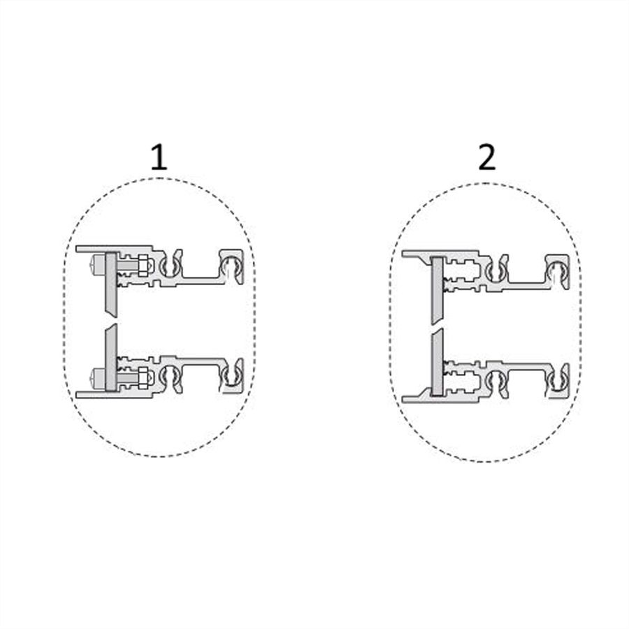 SCHROFF RPRO STYLE 3HE 84TE 415T F-TC/TC