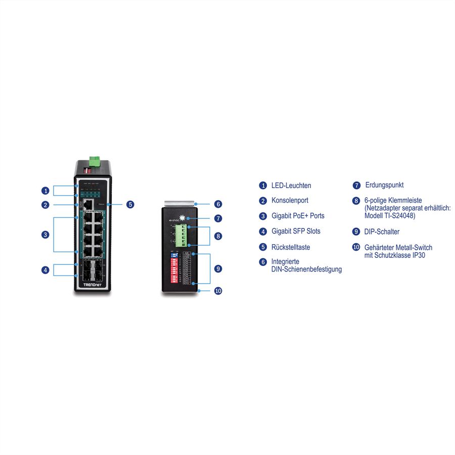 TRENDnet TI-PG1284i 12 Port Rail Switch