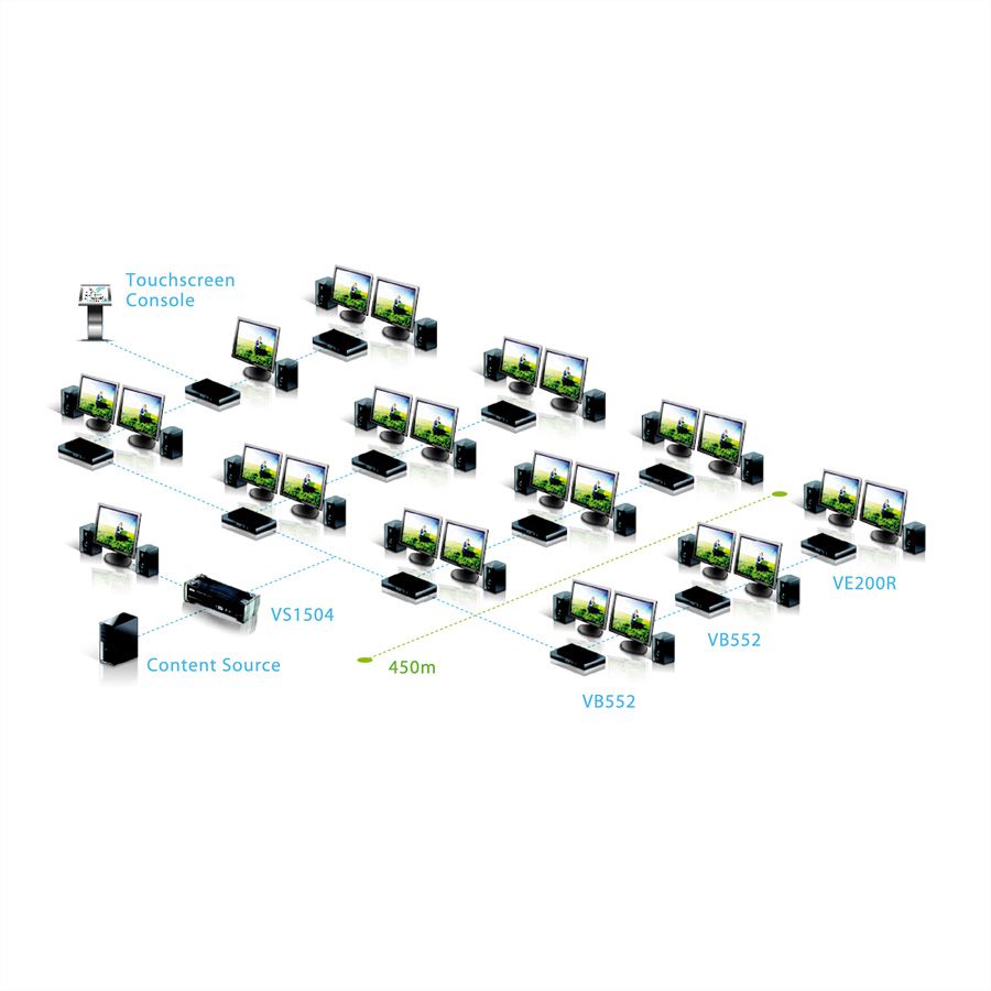 ATEN VS1808T HDMI 8Port Splitter Kat5e, 60m