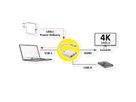 ROLINE Display Adapter USB Typ C - HDMI, USB 3.2 Gen 1 Typ A, Typ C PD