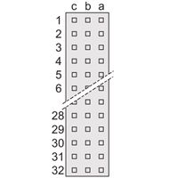 SCHROFF Federleiste - FEDERLEISTE CF32AWW