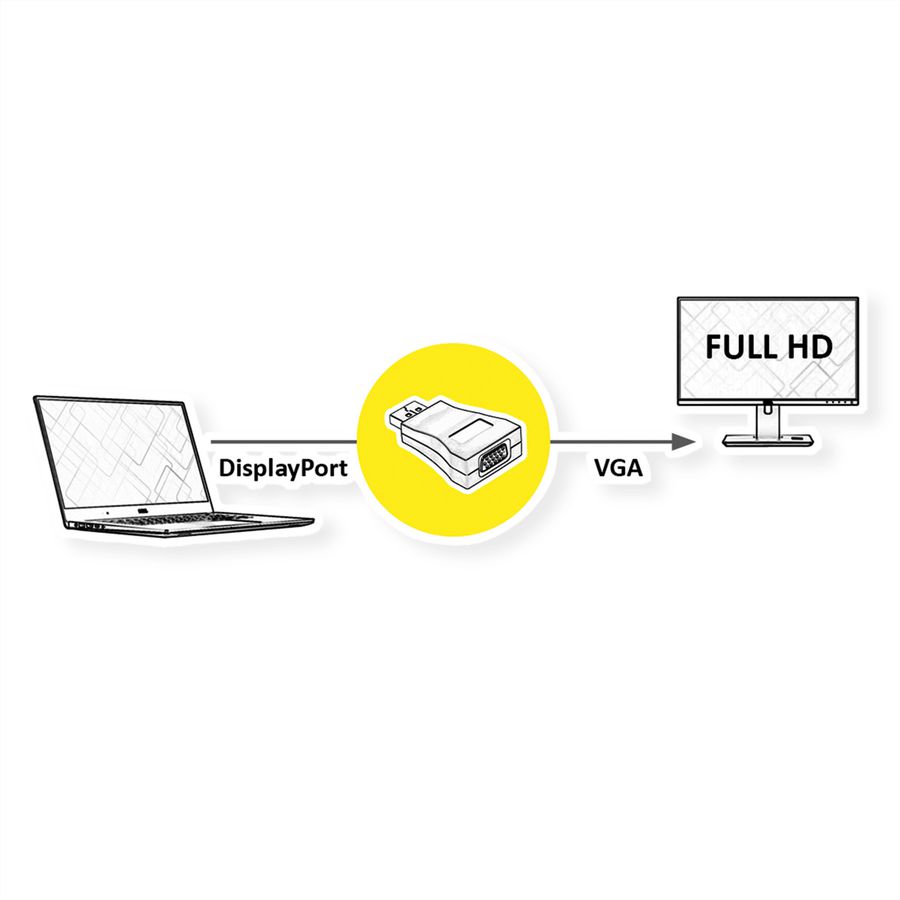 VALUE DisplayPort-VGA Adapter, DP ST - VGA BU, Aktiv