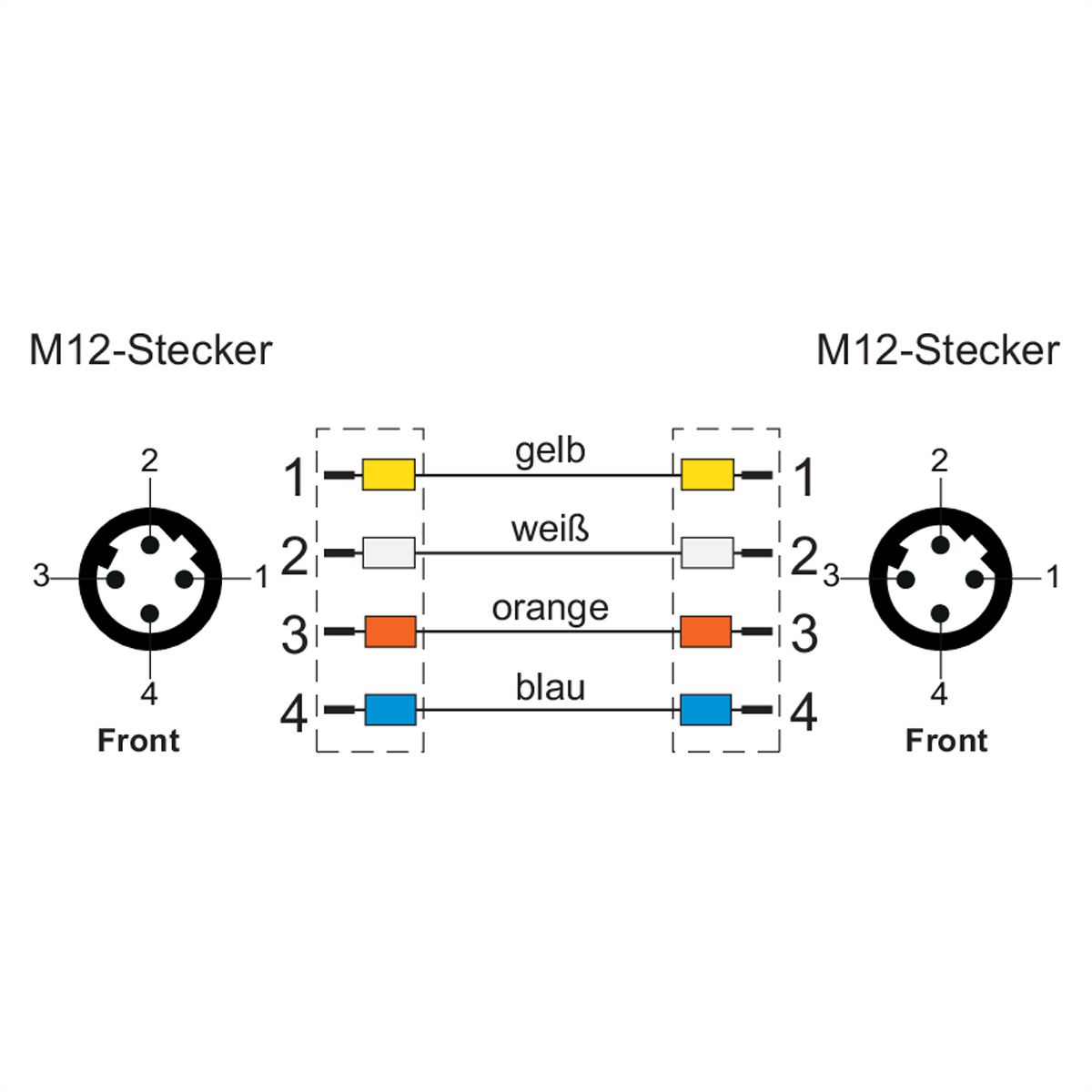METZ CONNECT Verbindungsleitung M12 ST-M12 ST, 4-polig D-kodiert, 2 m