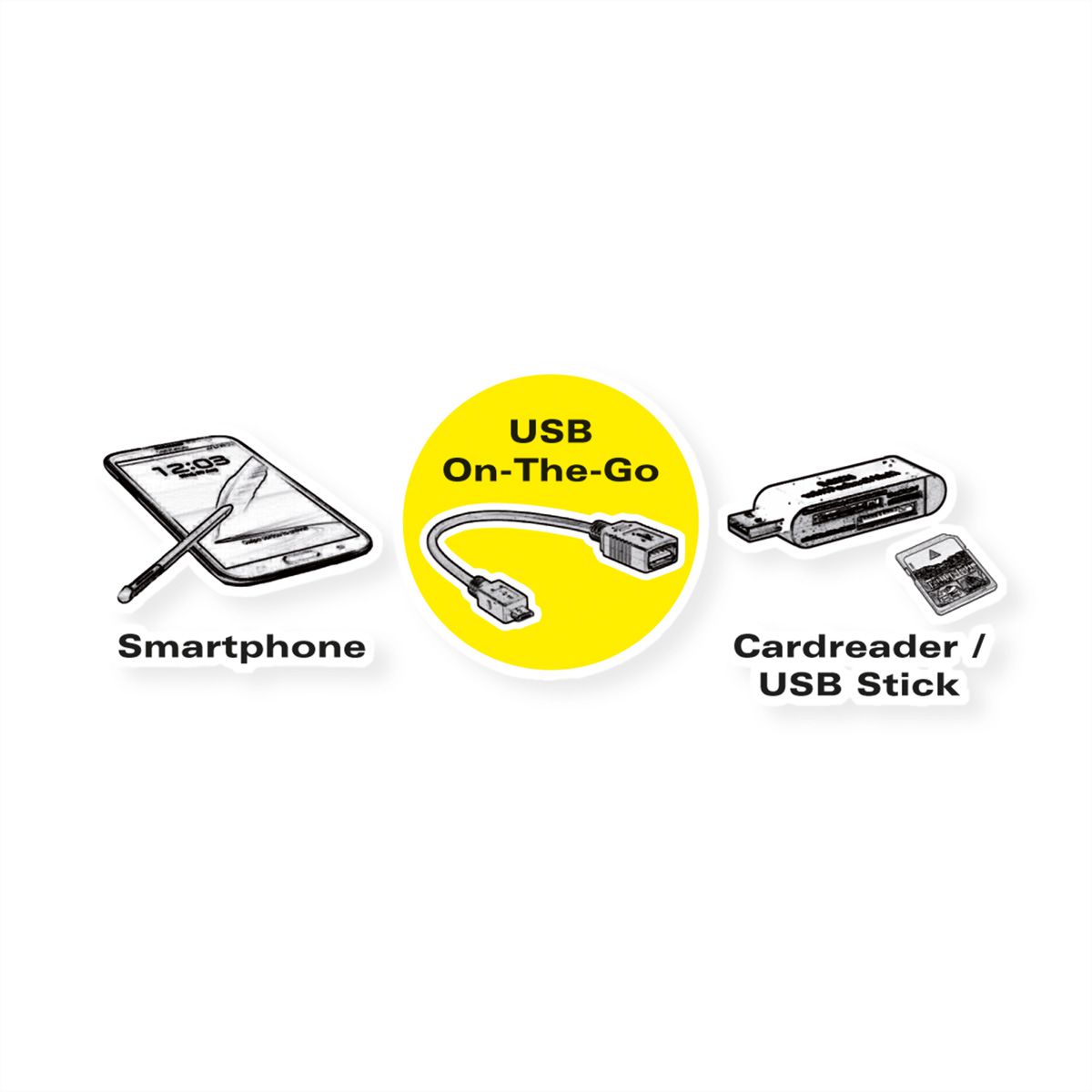VALUE USB 3.2 Gen 1 Kabel, USB Typ C - A, ST/BU, OTG, schwarz, 0,15 m