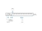 8-Port-USB-HDMI-Einzelschienen-Breitbild-LCD-KVM-Konsole, CH-Layout