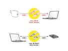 ROLINE USB4 2.0 Flachkabel, C–C, ST/ST einseitig 270°-gewinkelt, 8K UHD-2, 80Gbit/s, 240W, schwarz, 0,8 m