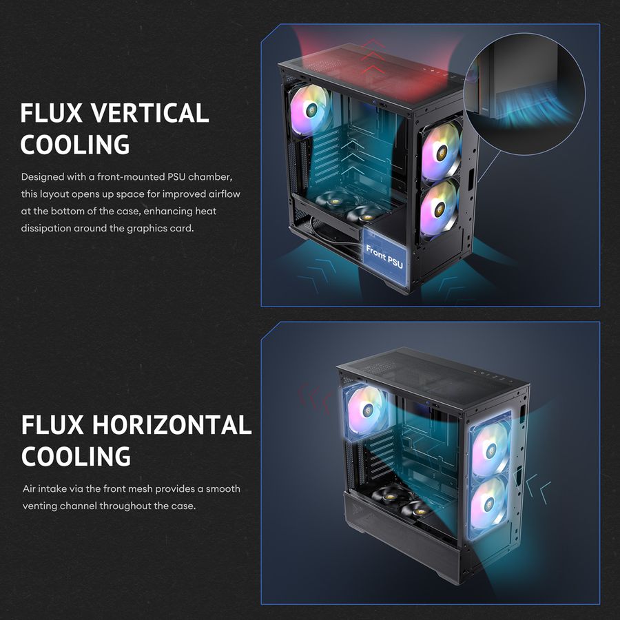 ANTEC FLUX Rear ATX/Micro-ATX/ITX Midi Tower PC Gehäuse , schwarz
