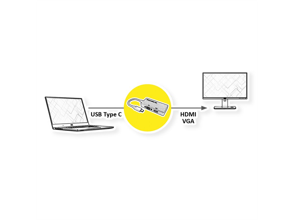 VALUE Display Adapter USB Typ C - VGA / HDMI