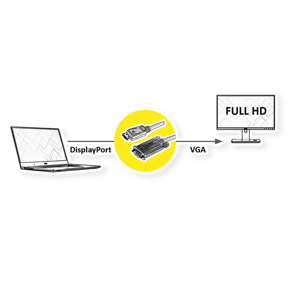 VALUE Kabel DisplayPort-VGA, DP ST - VGA ST, schwarz, 1,5 m