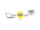 ROLINE DisplayPort v2.1 Kabel (AOC), 10K@60Hz, 54Gbit/s, UHBR13.5, ST/ST, 15 m