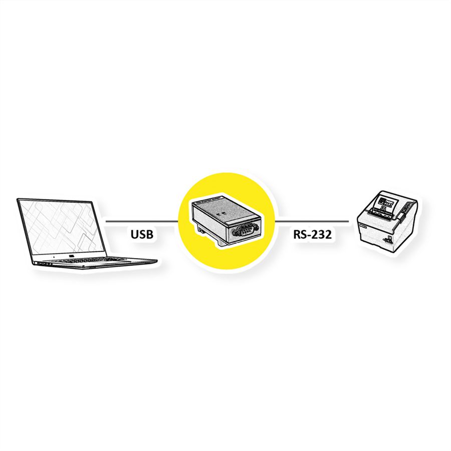ROLINE USB 2.0 nach RS-232 Adapter für DIN Hutschiene, 1 Port