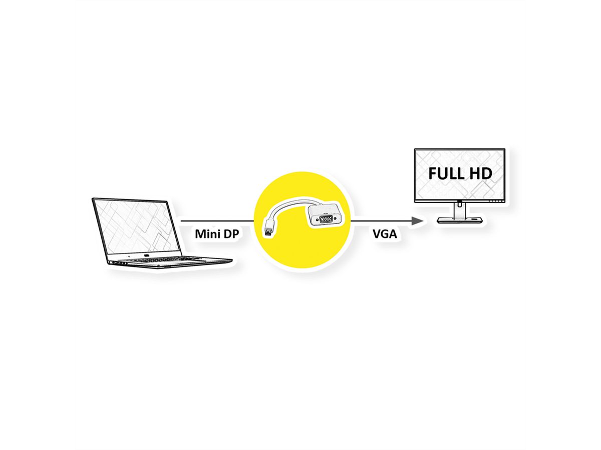 ROLINE Mini DisplayPort-VGA Adapter, v1.2, Mini DP ST - VGA BU, Aktiv