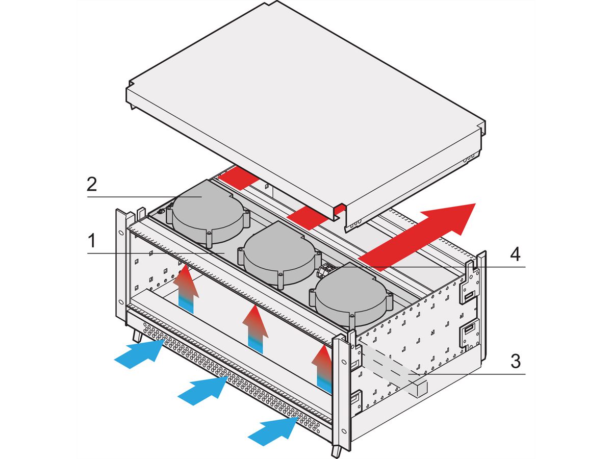 SCHROFF Radiallüftereinheit für ratiopacPRO air - LUEFTERWANNE 63TE 160T KPL.