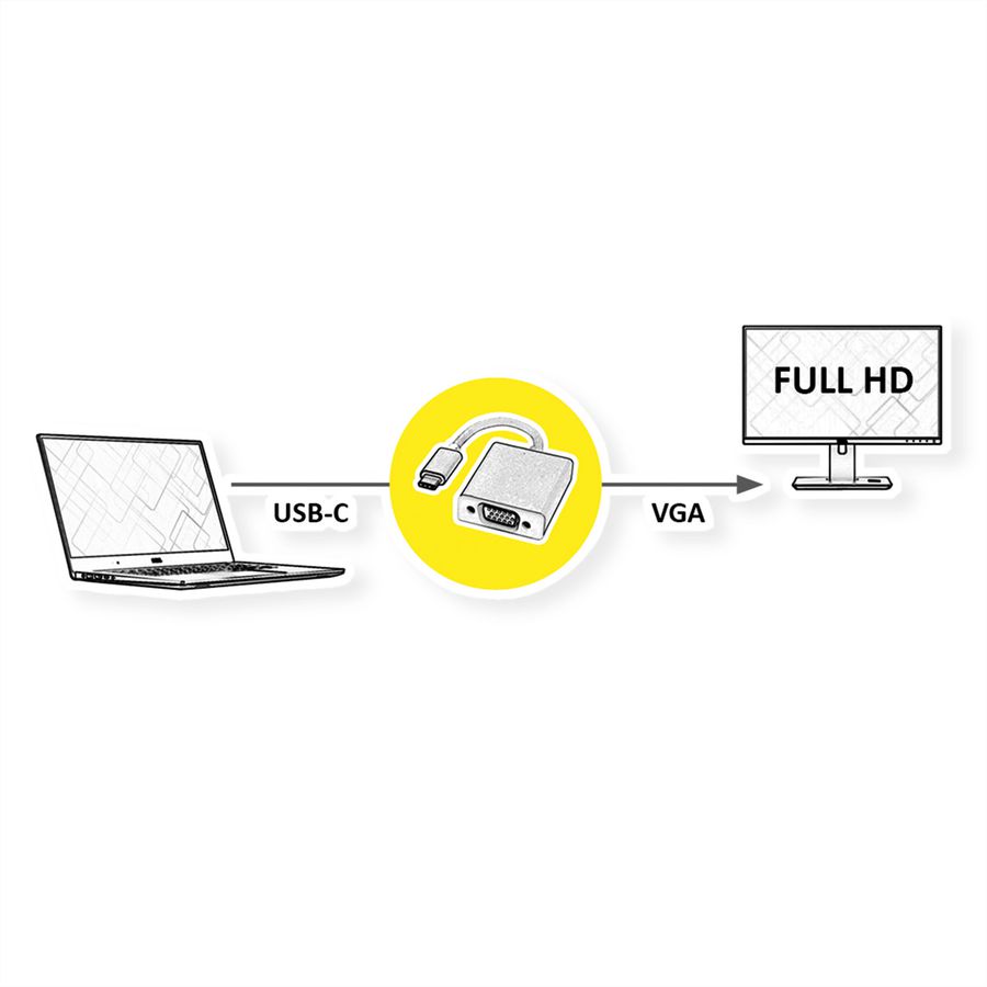 ROLINE Display Adapter USB Typ C - VGA