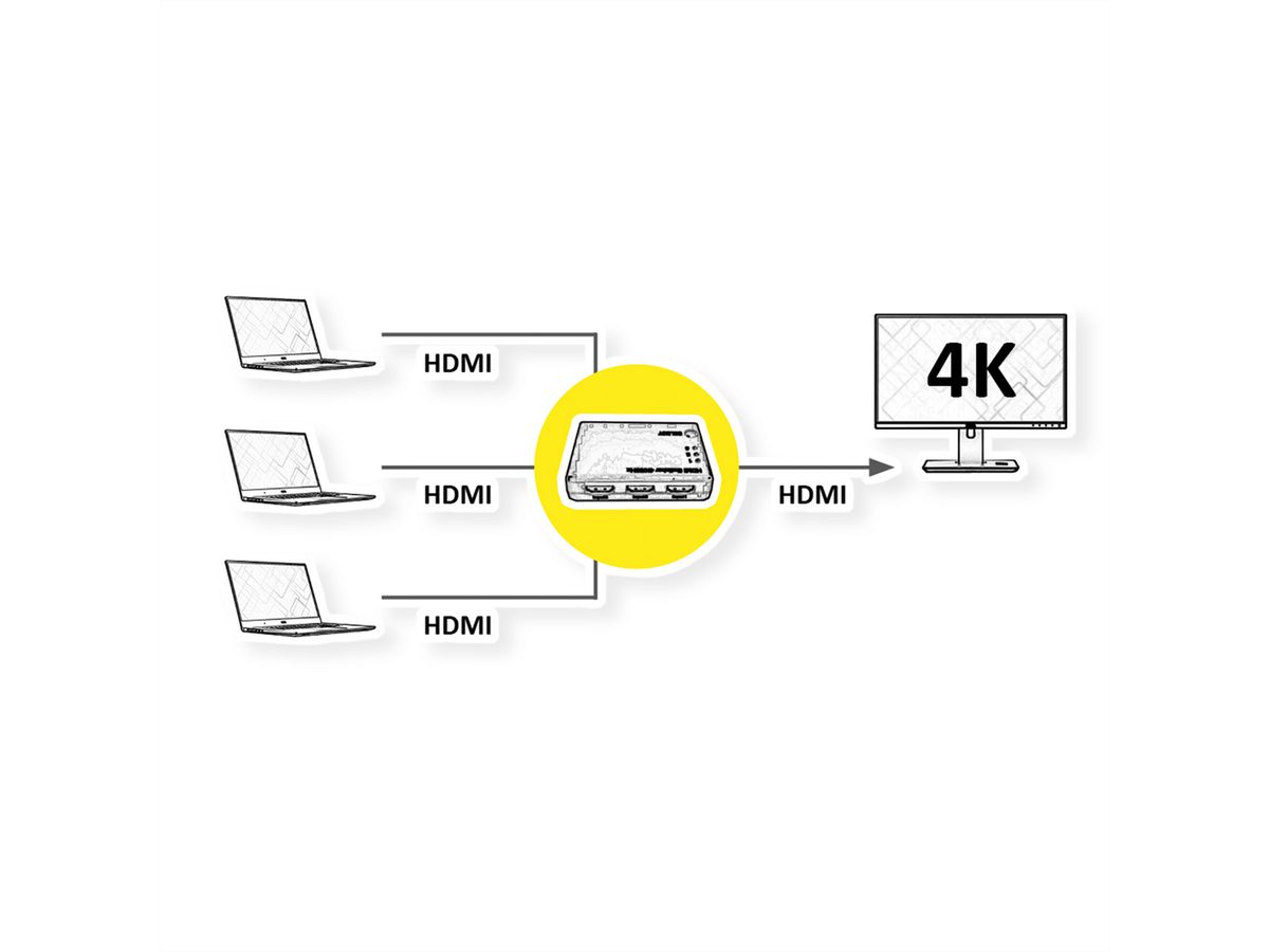 ROLINE 4K HDMI Switch, 3-fach