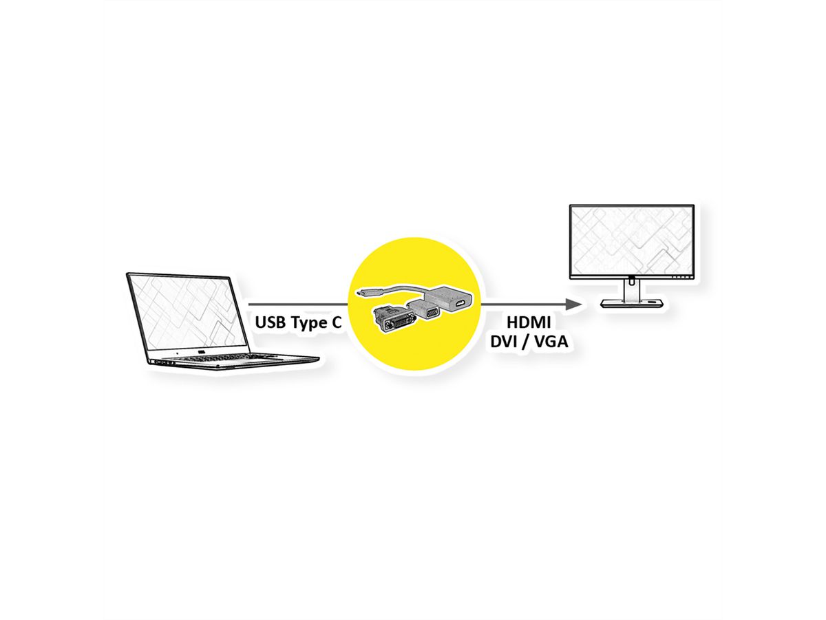 VALUE Display Adapter USB Typ C - VGA + HDMI + DVI