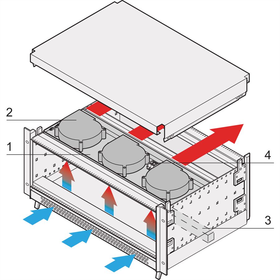 SCHROFF Radiallüftereinheit für ratiopacPRO air - LUEFTERWANNE 63TE 160T KPL.