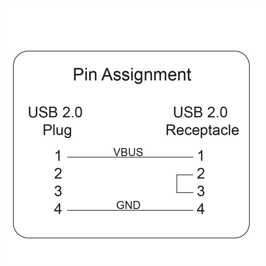 ROLINE USB Typ A Datenblockier-Adapter