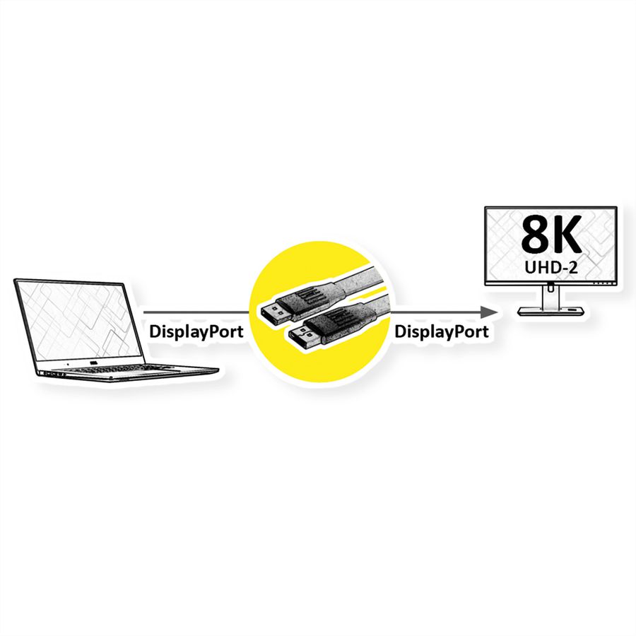 VALUE DisplayPort Kabel, v1.4, flach, DP ST/ST, schwarz, 3 m