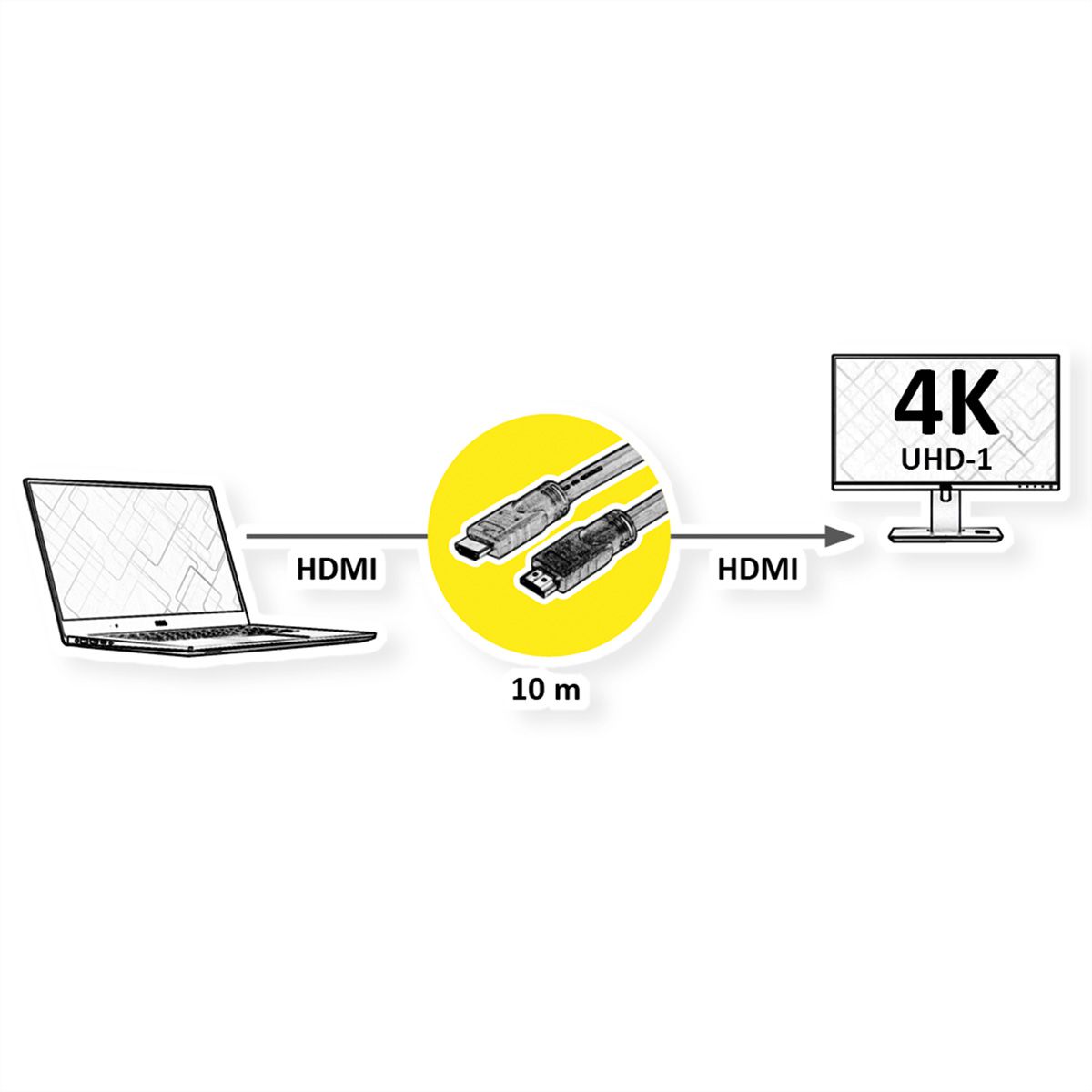 ROLINE UHD HDMI 4K Kabel, mit Repeater, 10 m