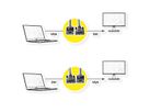 ROLINE DVI-VGA-Kabel, DVI (12+5) ST - HD15 ST, 3 m