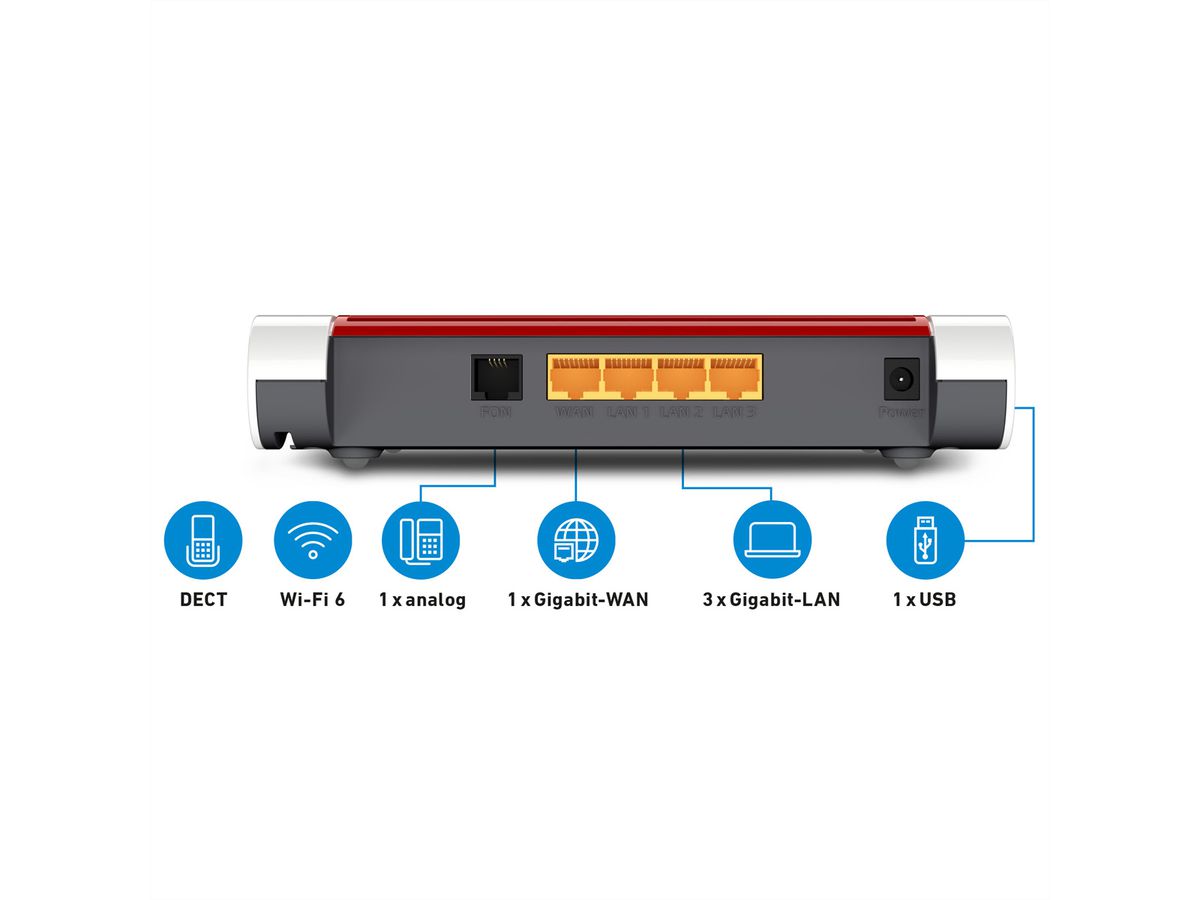 AVM FRITZ!Box 4050, WLAN-Router