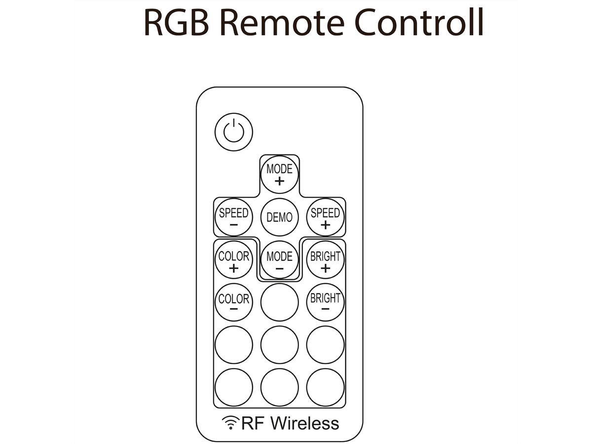 Xilence LQZ.RGB_Set Remote Control, für RGB LED PC Komponenten