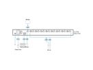 ATEN CL3708NW F 8-Port-USB-HDMI-Einzelschienen-Breitbild-LCD-KVM-Konsole, F-Layout