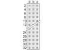 SCHROFF Federleiste - FEDERL.DIN 41612 FORM F SIEM