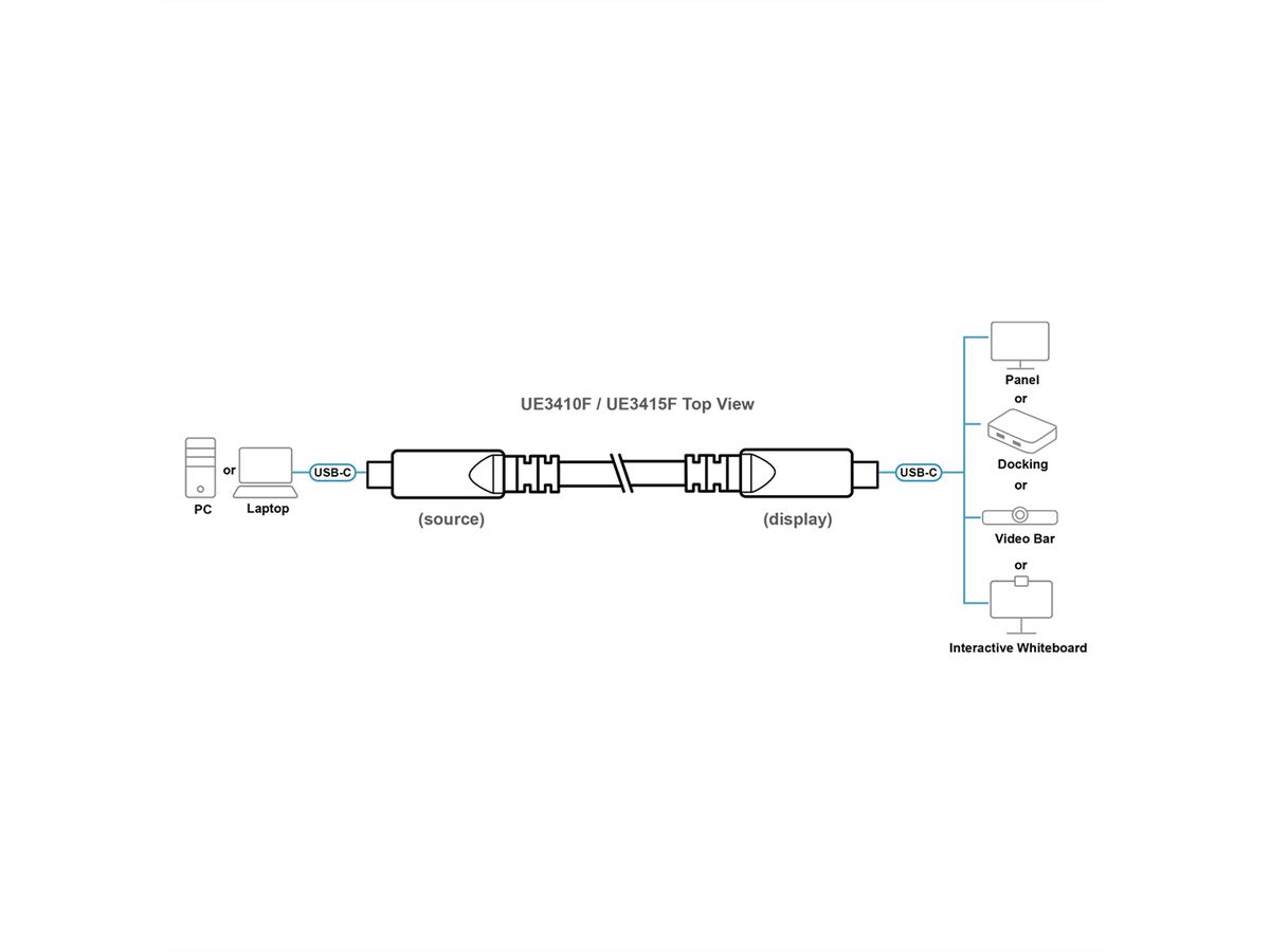 ATEN UE3410F aktives optisches Ultra HD-Kabel mit USB-C, schwarz, 10 m