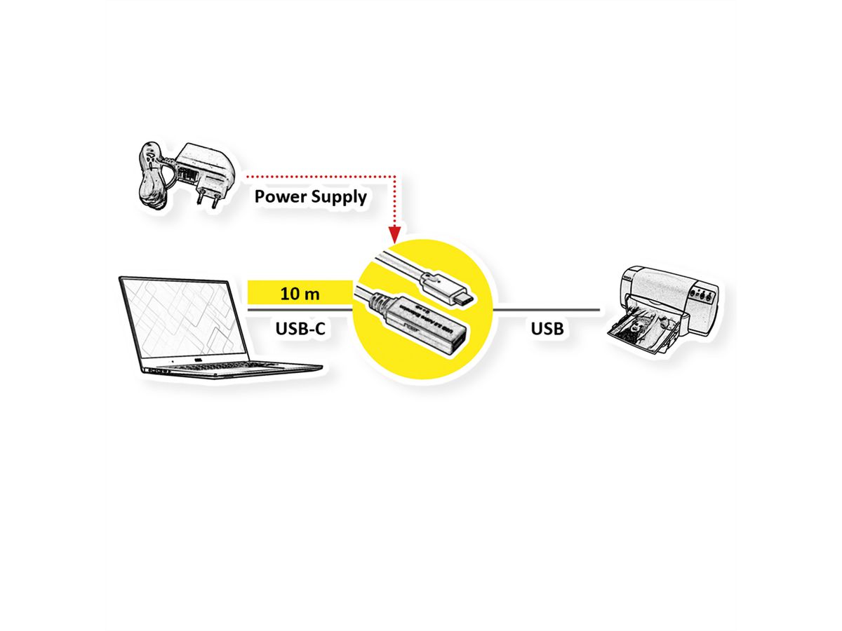 ROLINE USB 3.2 Gen 1 Aktives Repeater Kabel, Typ A - C, schwarz, 10 m