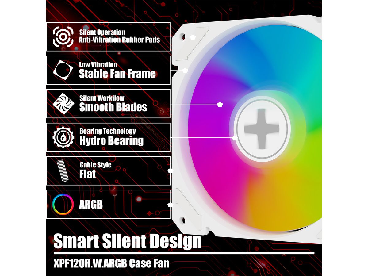 XILENCE Performance A+ REVERSE XF066, 120mm ARGB LED Lüfter weiß