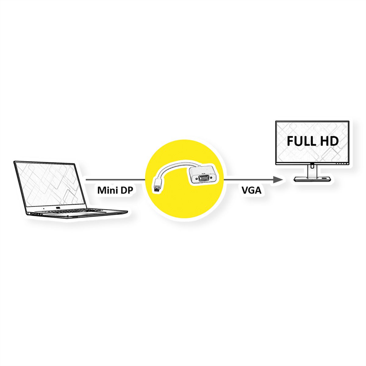 VALUE Mini DisplayPort-VGA Adapter, Mini DP ST - VGA BU, Aktiv
