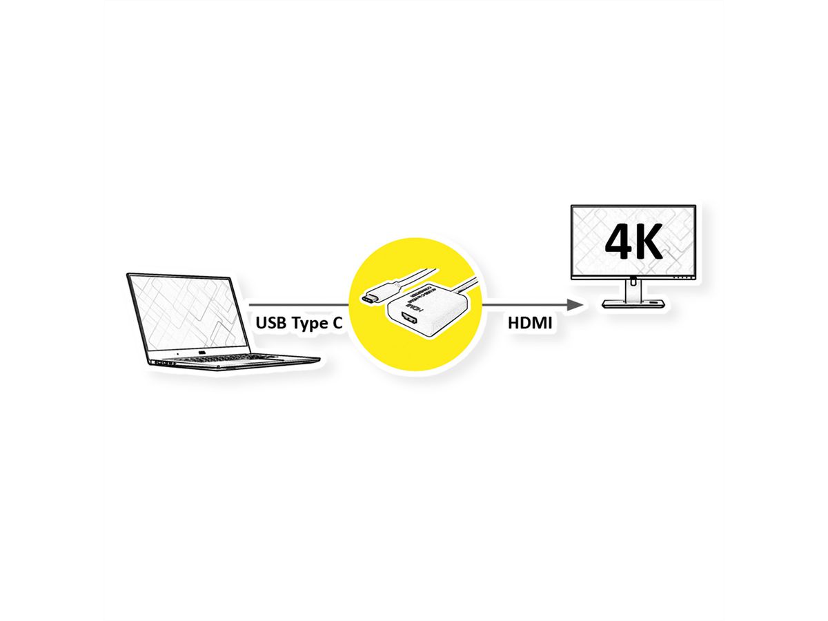 VALUE Display Adapter USB Typ C - HDMI 4K