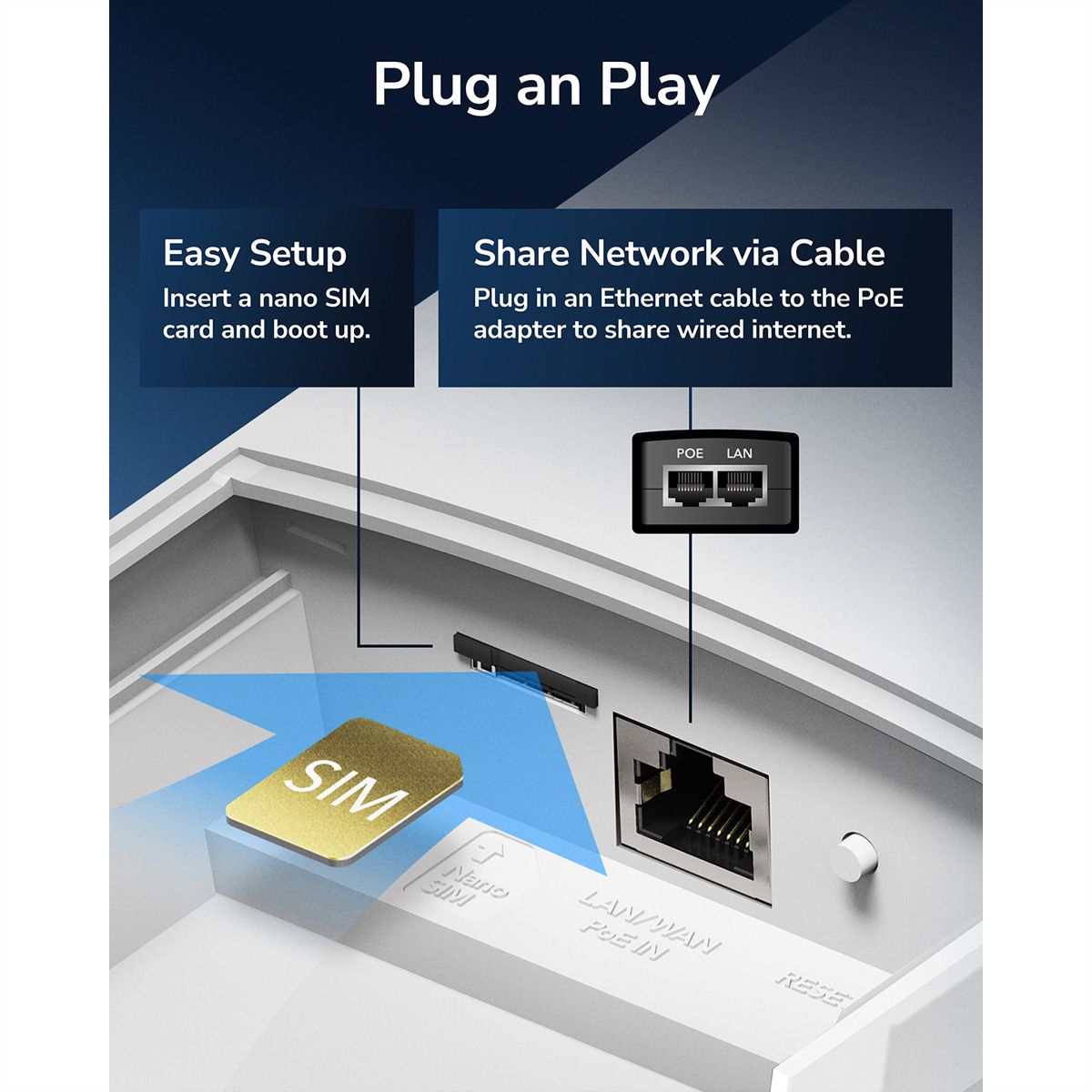 CUDY LT500 Outdoor 4G Wi-Fi Router LTE Cat4 AC1200