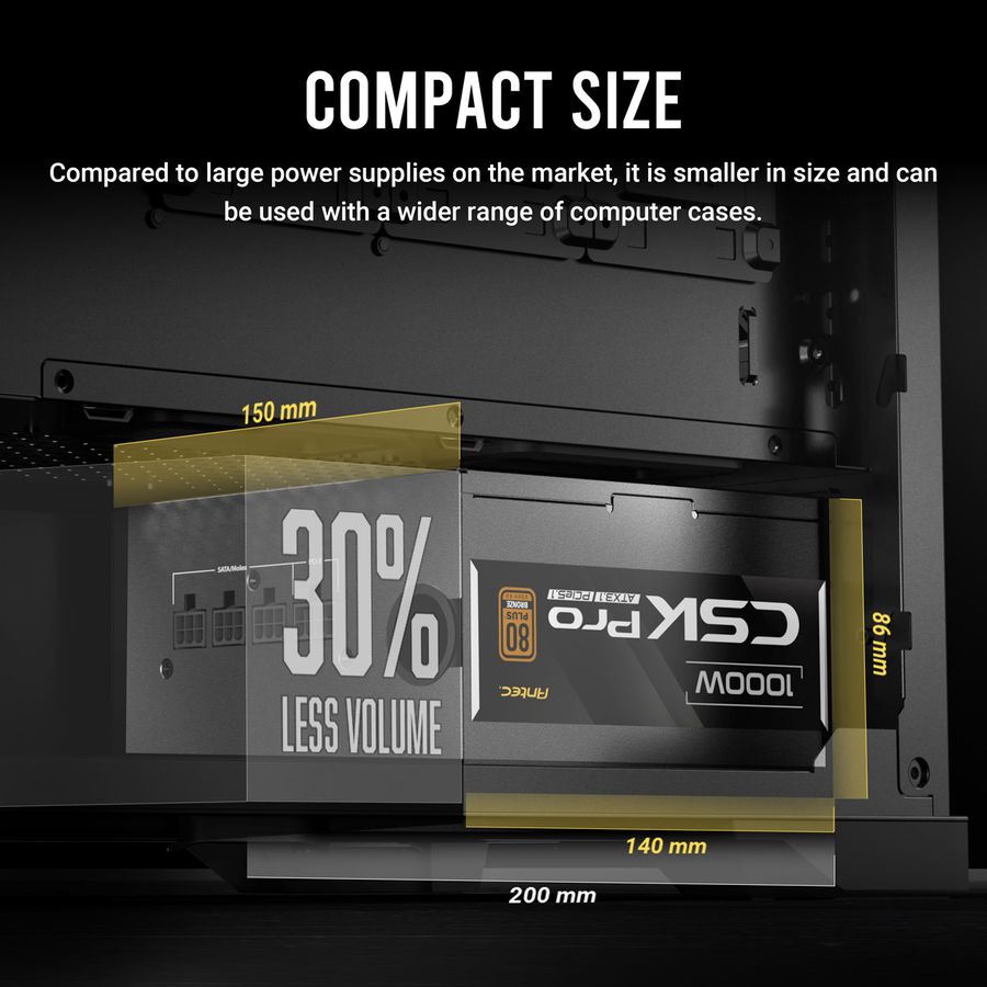 ANTEC CSK1000 PRO ATX3.1 Netzteil 1000W