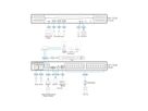 ATEN KN1132VB 32-Port Cat 5 KVM over IP 1 Lokal 1 Remote