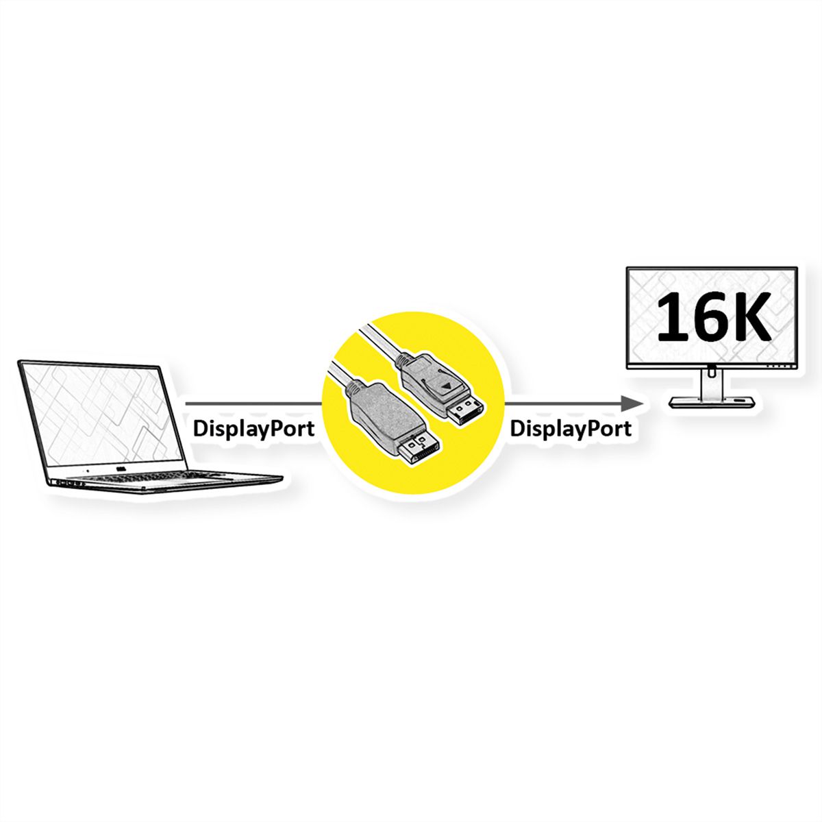 VALUE DisplayPort Kabel, v2.1, 16K, 54Gbit/s, DP ST - ST, schwarz, 5 m