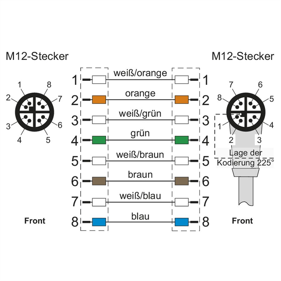 METZ CONNECT Verbindungsleitung M12 ST-M12 ST, 8-pol X-kodiert, gerade-gewinkelt, 1 m