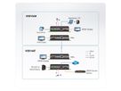 ATEN VE814AT HDMI HDBaseT Sender mit lokalem Ausgang 4K bei 100m