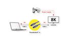 ROLINE Thunderbolt™ 4 Kabel, C-C, ST/ST, 40Gbit/s, 100W, aktiv, schwarz, 1,5 m