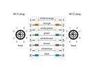 METZ CONNECT Verbindungsleitung M12 ST-M12 ST, 8-pol X-kodiert, gerade-gerade, 2 m