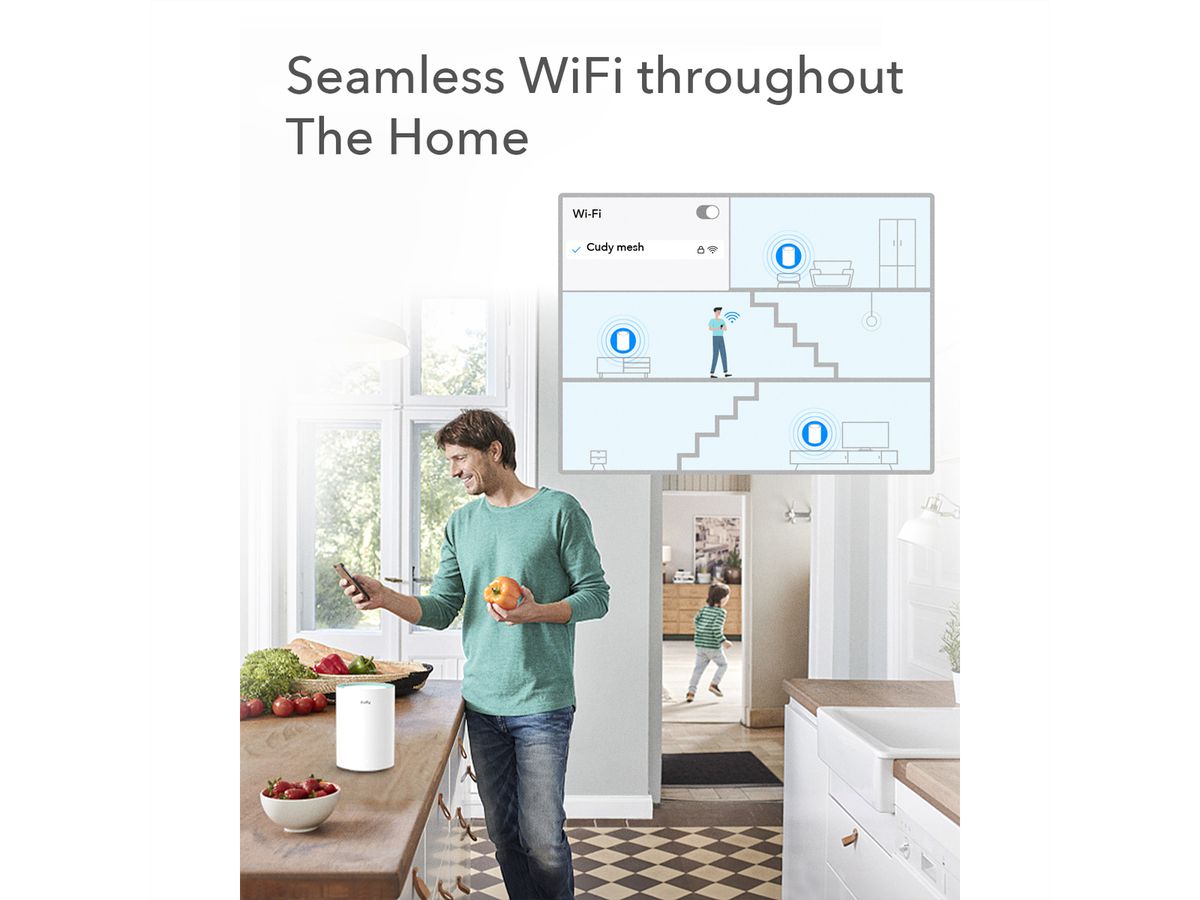 CUDY M1300 AC1200 Wi-Fi Mesh Solution 2er-Pack Gigabit
