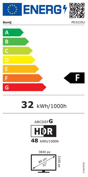 Energieetikette 529220521