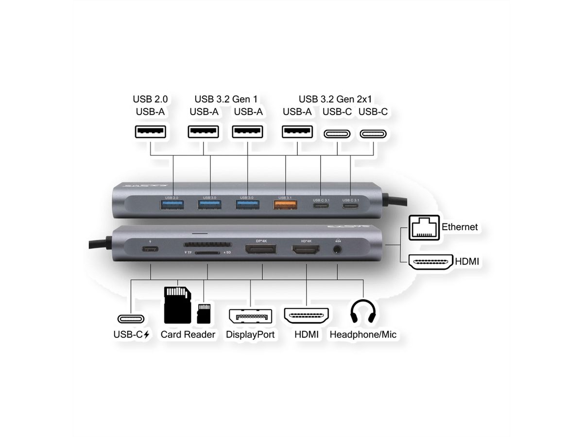 EXSYS EX-1226HM 14 in 1 Dockingstation USB 3.2 Gen 2x1