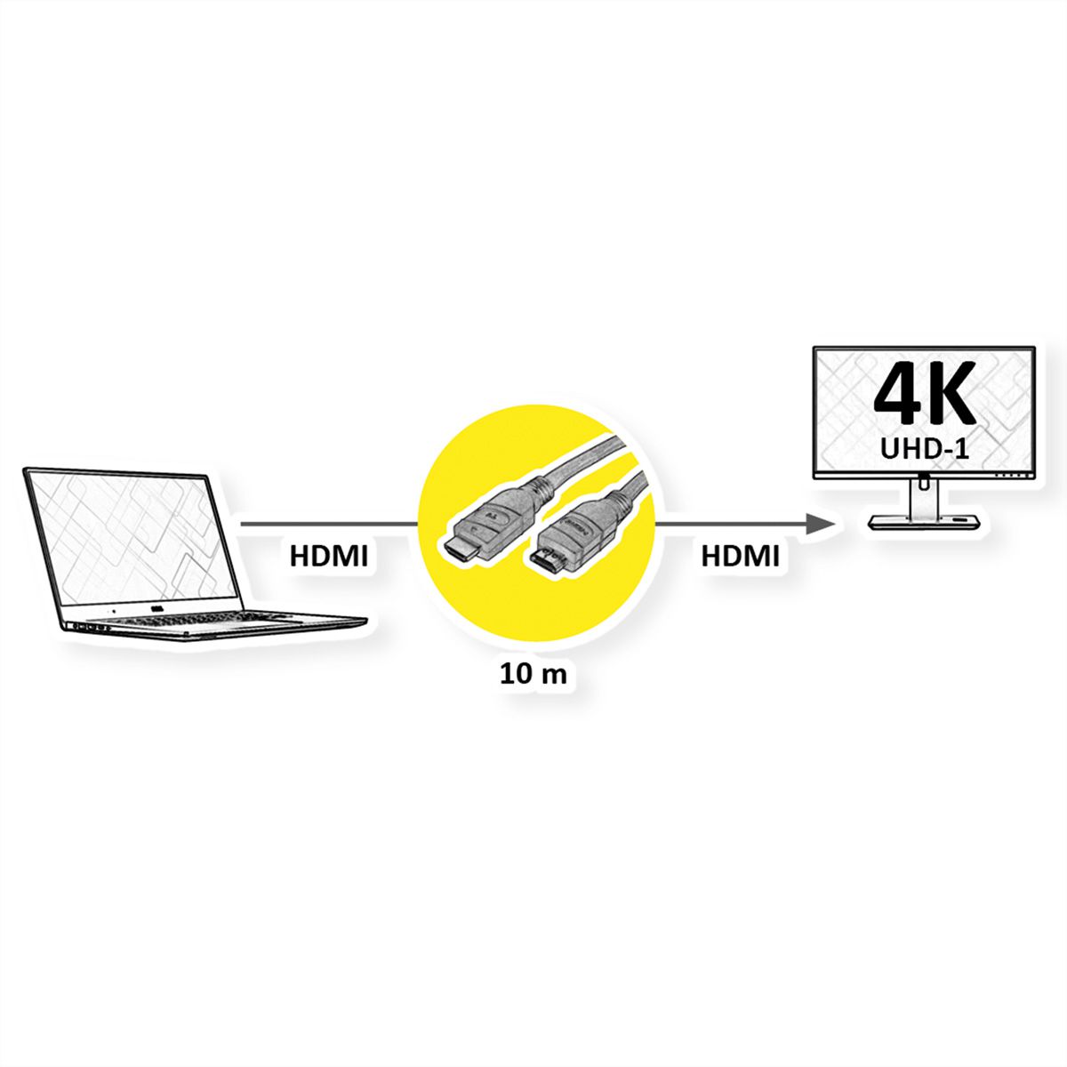 VALUE 4K UHD HDMI Kabel mit Repeater, 10 m