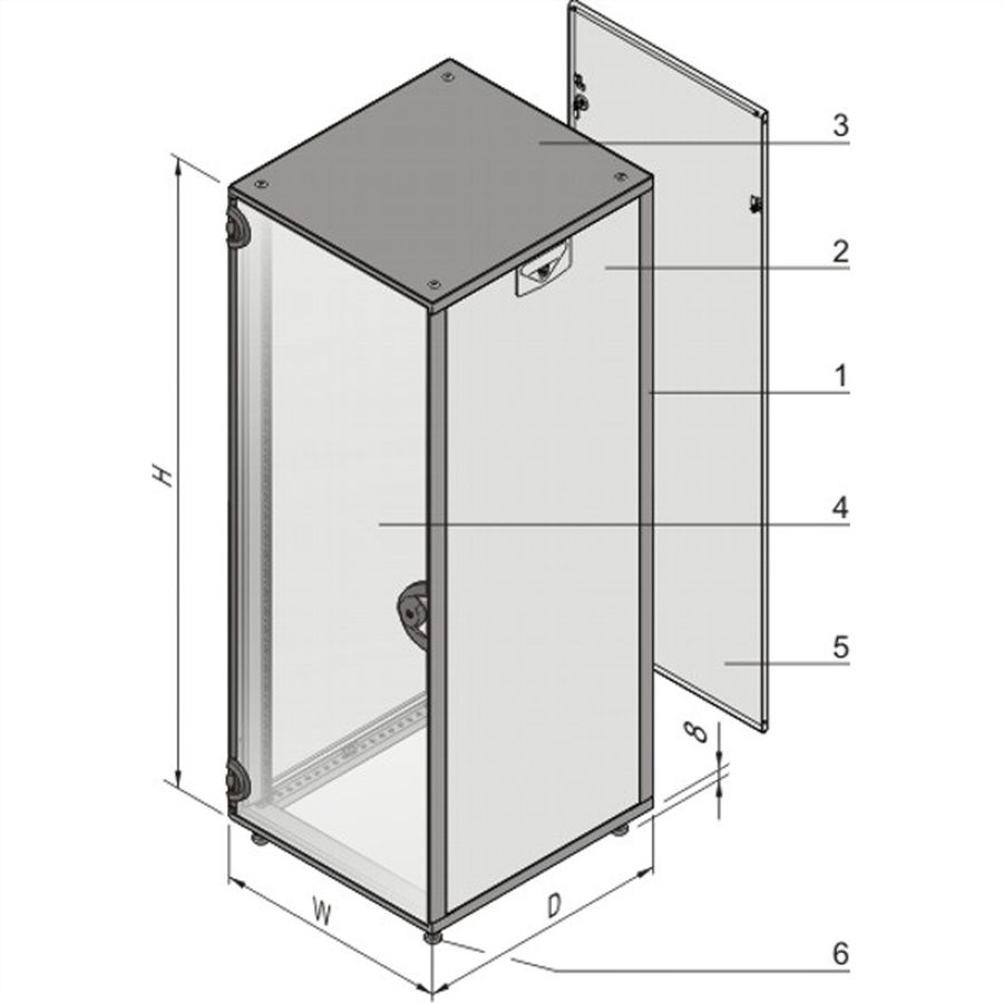 SCHROFF 19"-Schrank, mit Rauchglastür und Rückwand - NOVASTAR 12HE 553B 600T 7021