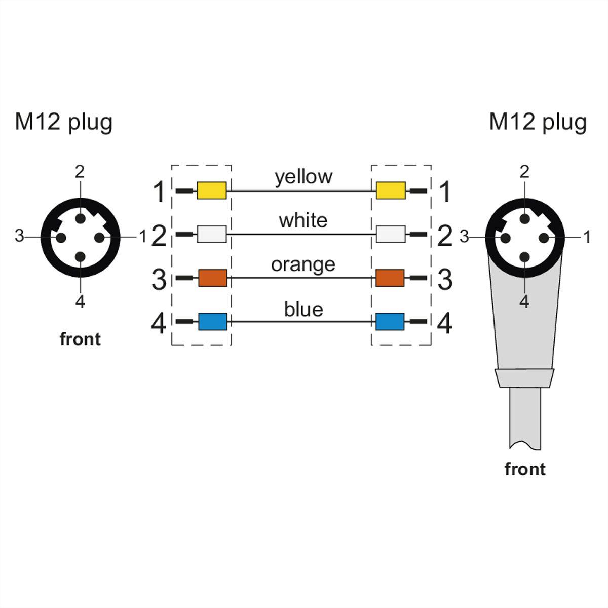 METZ CONNECT Verbindungsleitung M12 ST-M12 ST, 4-pol D-kodiert, gewinkelt-gerade, 10 m