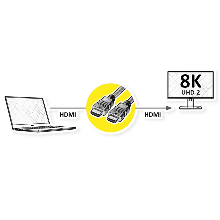 VALUE 8K HDMI Ultra HD Kabel mit Ethernet, ST/ST, schwarz, 2 m