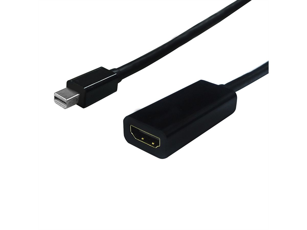STANDARD Mini DisplayPort-HDMI Adapter, v1.2, Mini DP ST - HDMI BU